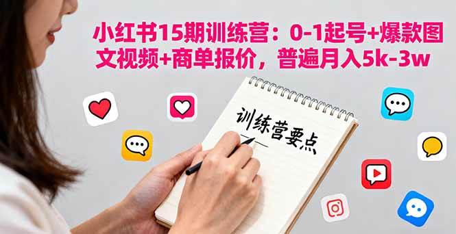 （16144期）小红书15期训练营：0-1起号+爆款图文视频+商单报价，普遍月入5k-3w-立业有术