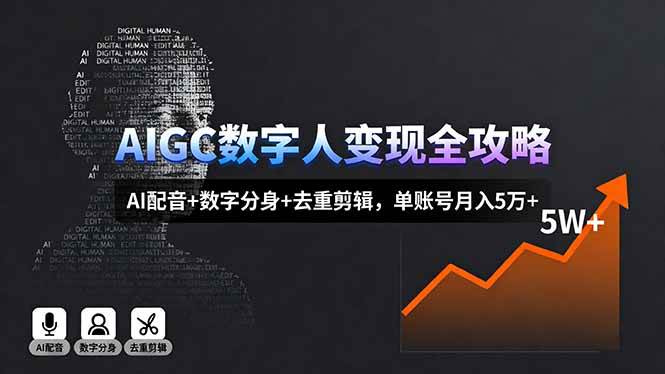 （16143期）AIGC数字人变现全攻略，AI配音+数字分身+去重剪辑，单账号月入5万+-立业有术