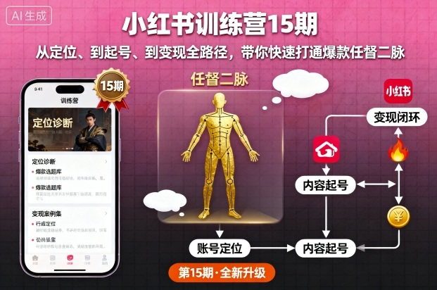 小红书训练营15期，从定位、到起号、到变现全路径，带你快速打通爆款任督二脉-立业有术
