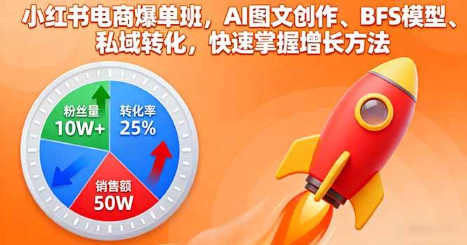 （16187期）小红书电商爆单班，AI图文创作、BFS模型、私域转化，快速掌握增长方法-立业有术