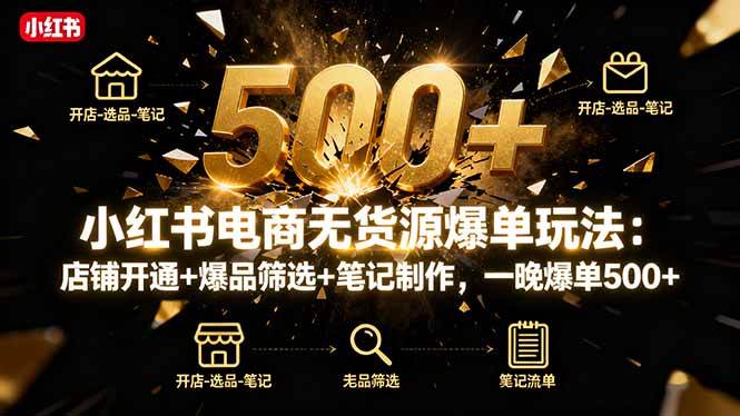 （16256期）小红书电商无货源爆单玩法：店铺开通+爆品筛选+笔记制作，一晚爆单500+-立业有术