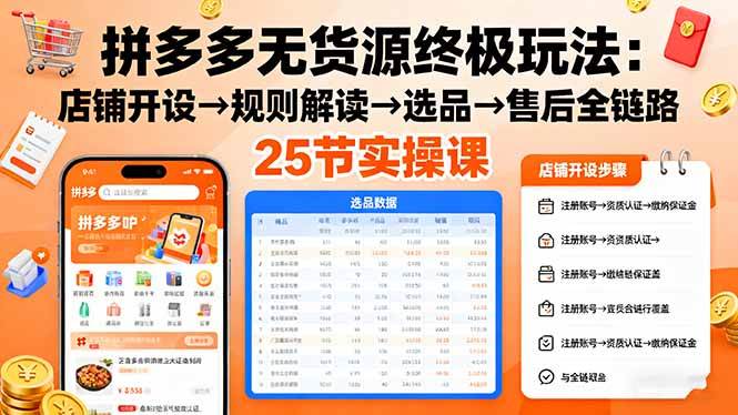 （16297期）拼多多无货源终极玩法：店铺开设→规则解读→选品→售后全链路,25节实操课-立业有术