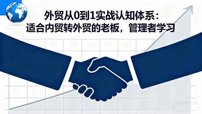 （16297期）外贸从0到1实战认知体系：适合内贸转外贸的老板，管理者学习-立业有术