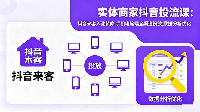 （16313期）实体商家抖音投流课:抖音来客入驻装修,手机电脑端全渠道投放,数据分析优化-立业有术