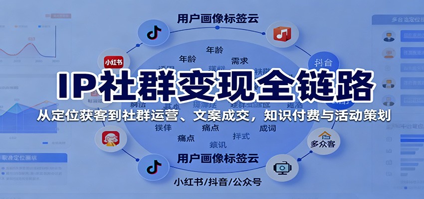 IP社群变现全链路，从定位获客到社群运营、文案成交，知识付费与活动策划-立业有术