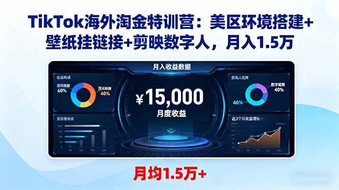 （16346期）TikTok海外淘金特训营：美区环境搭建+壁纸挂链接+剪映数字人，月入1.5万-立业有术