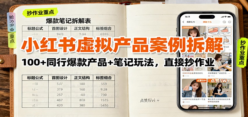 小红书虚拟产品案例拆解：100+同行爆款产品+笔记玩法，直接抄作业-立业有术