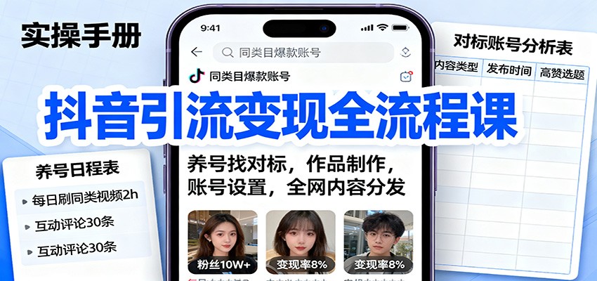 抖音引流变现全流程课：养号找对标，作品制作，账号设置，全网内容分发-立业有术