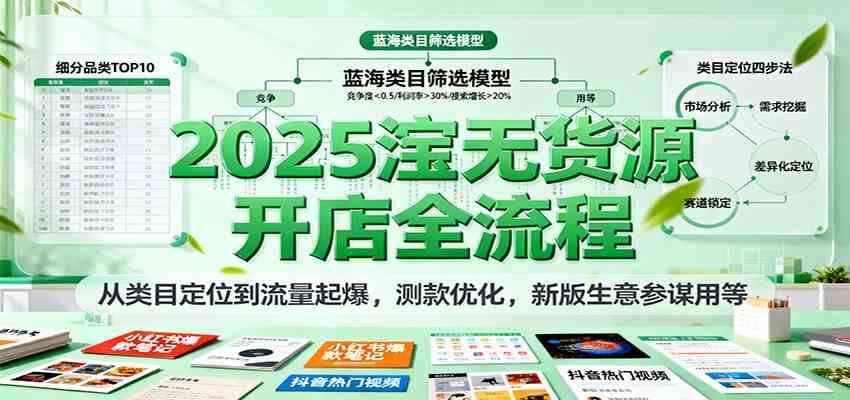 2025淘宝无货源开店全流程，从类目定位到流量起爆，测款优化，新版生意参谋用等-立业有术