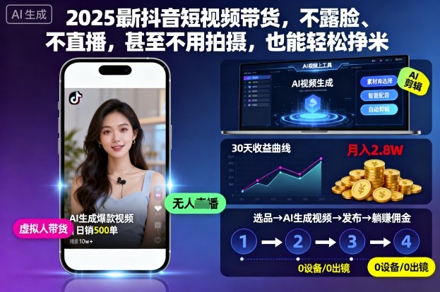2025最新抖音短视频带货，不露脸、不直播，甚至不用拍摄，也能轻松挣米-立业有术