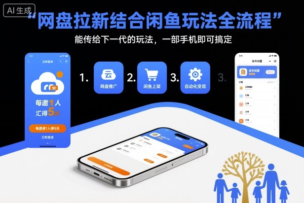 网盘拉新结合闲鱼玩法全流程，能传给下一代的玩法，一部手机即可搞定（附入口渠道以及实操教程）-立业有术