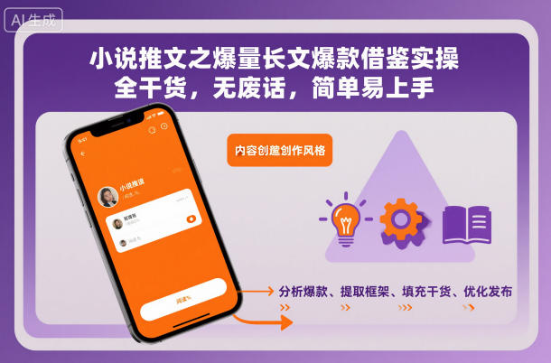 小说推文之爆量长文爆款借鉴实操，全干货，无废话，简单易上手-立业有术