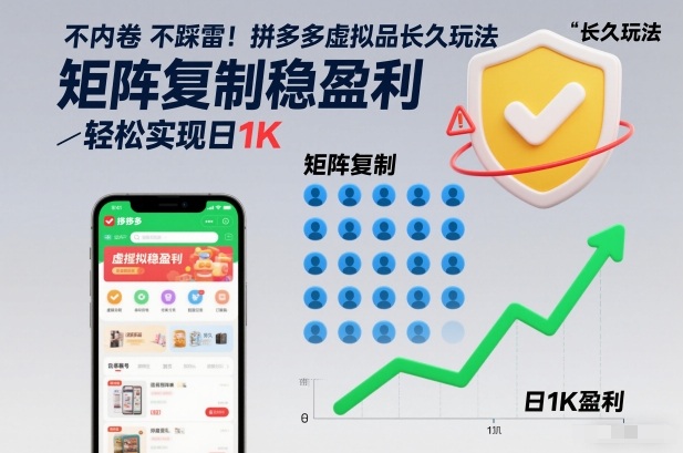 不内卷不踩雷！拼多多虚拟品长久玩法，矩阵复制稳盈利，轻松实现日1K【揭秘】-立业有术