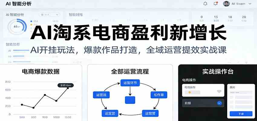 AI淘系电商盈利新增长，AI开挂玩法，爆款作品打造，全域运营提效实战课-立业有术