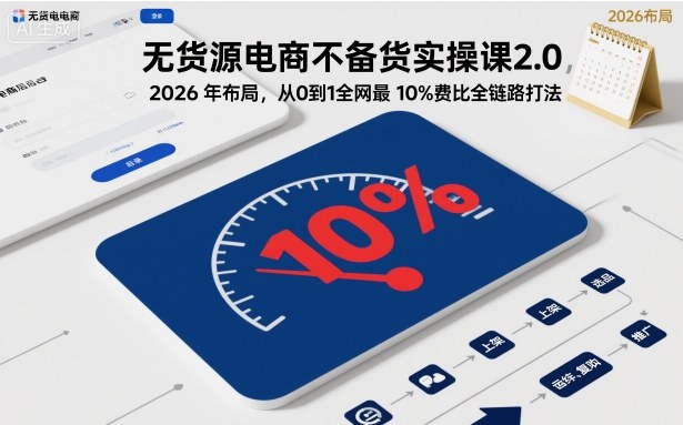无货源电商不备货实操课2.0，2026年布局，从0到1全网最低10%费比全链路打法【更新】-立业有术