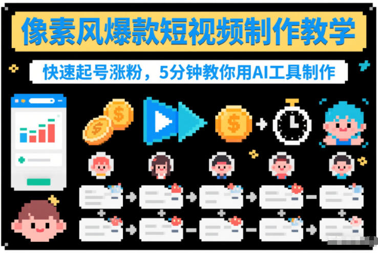像素风爆款短视频制作教学，快速起号涨粉，5分钟教你用AI工具制作-立业有术