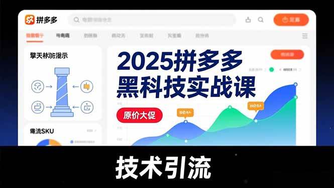 （16977期）2025拼多多黑科技实战课，擎天柱玩法、爆流SKU、原价大促，技术引流，单店日销轻松破千单-立业有术