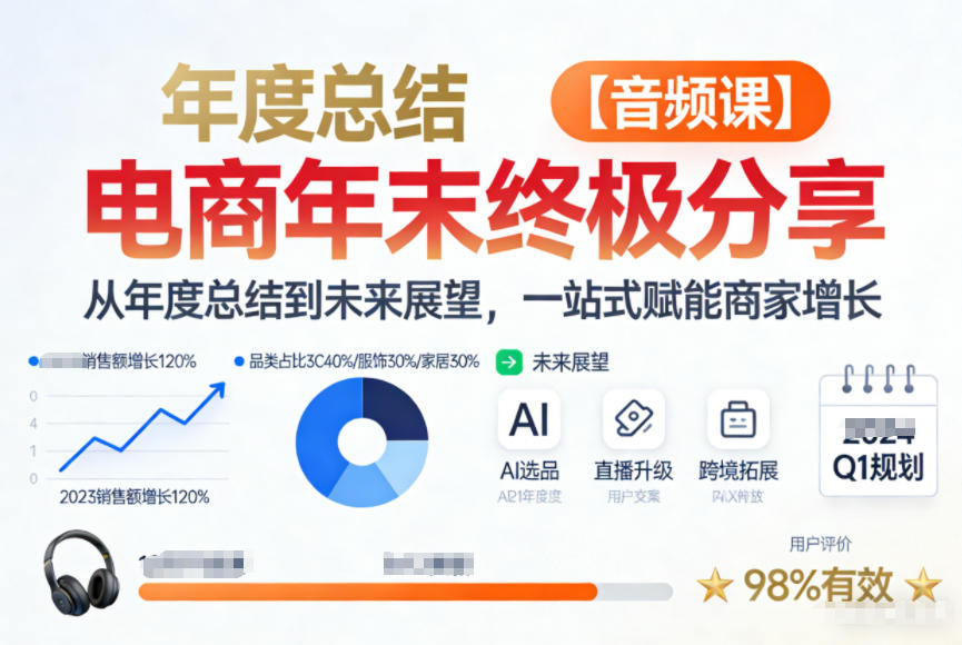 电商年未终极分享，从年度总结到未来展望，一站式赋能商家增长【音频课】-立业有术