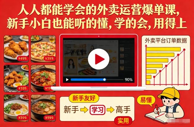 人人都能学会的外卖运营爆单课，新手小白也能听的懂，学的会，用得上-立业有术