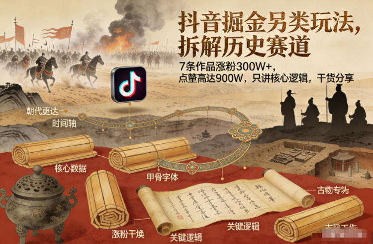 抖音掘金另类玩法，拆解历史赛道，7条作品涨粉300W+，点赞量高达900W，只讲核心逻辑，干货分享-立业有术