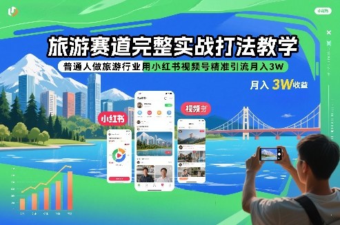 旅游赛道完整实战打法教学，普通人做旅游行业用小红书视频号精准引流月入3W-立业有术