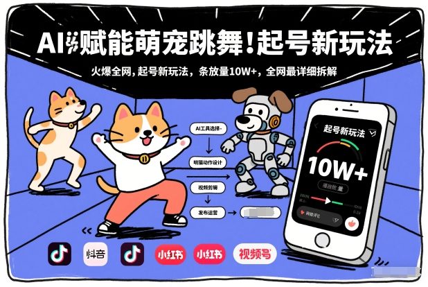 AI赋能萌宠跳舞，火爆全网，起号新玩法，条条播放量10W+，全网最详细拆解-立业有术