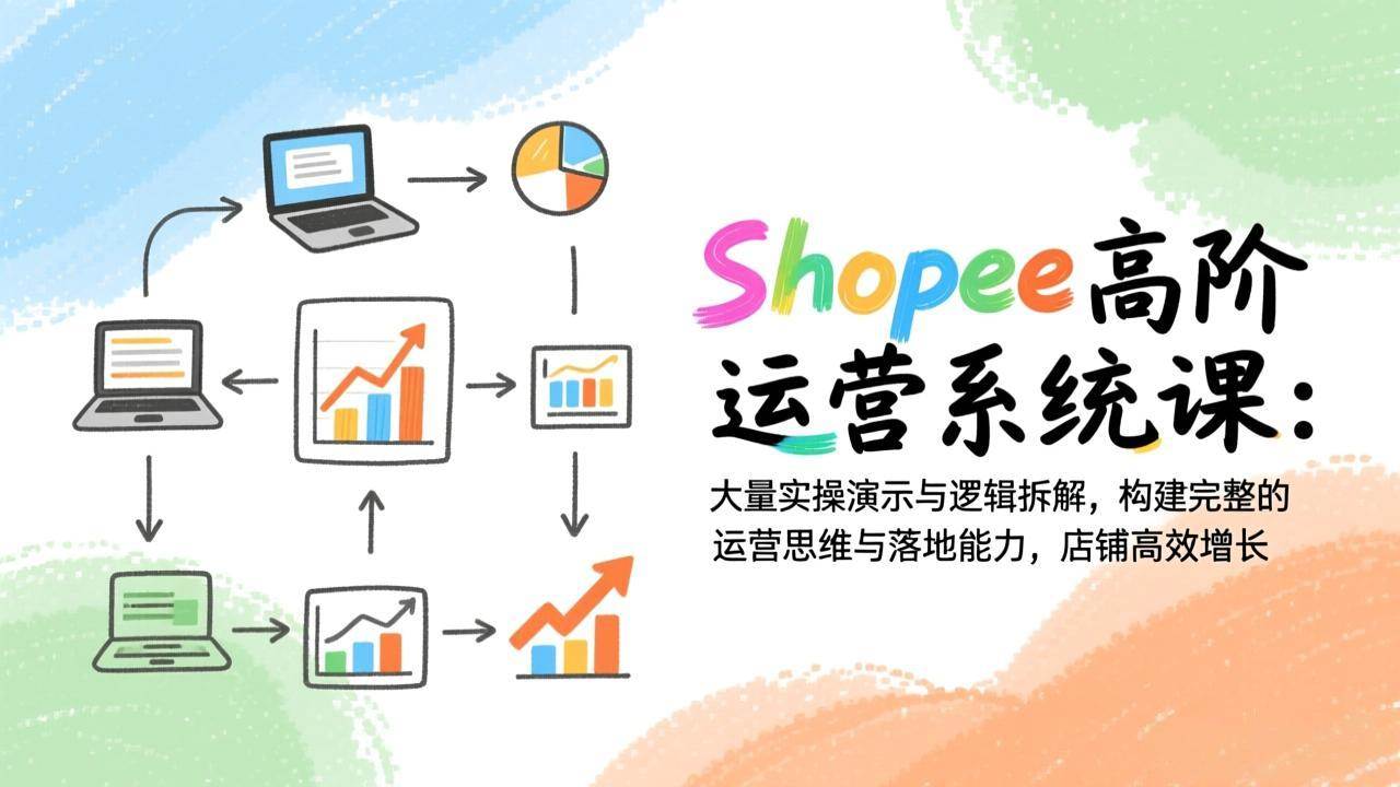 （17124期）Shopee高阶运营系统课：大量实操演示与逻辑拆解，构建完整的运营思维与落地能力，店铺高效增长-立业有术