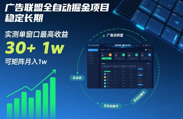 广告联盟全自动掘金项目，稳定长期，实测单窗口最高收益30+，可矩阵月入1w+【揭秘】-立业有术