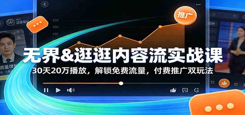 无界&逛逛内容流实战课：30天20万播放，解锁免费流量，付费推广双玩法-立业有术