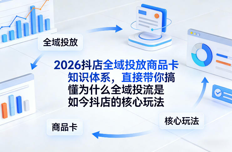 2026抖店全域投放商品卡知识体系，直接带你搞懂为什么全域投流是如今抖店的核心玩法-立业有术