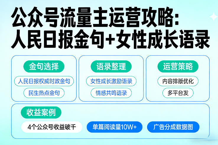 利用人民日报金句+女性成长语录做公众号流量主，4个公众号收益破千-立业有术