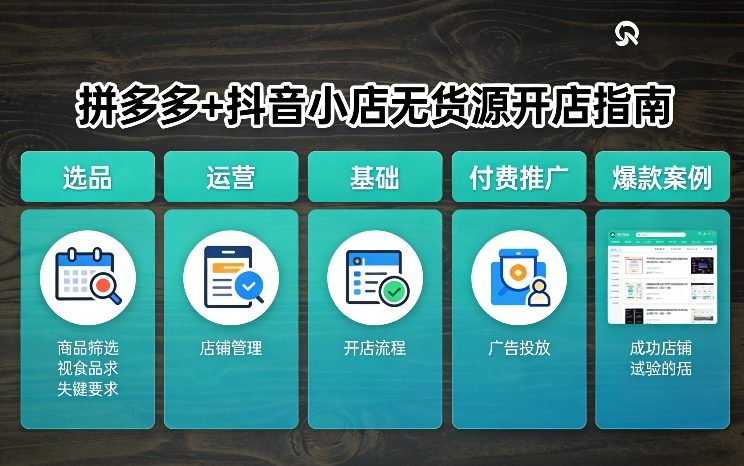 拼多多+抖音小店无货源开店，包括：选品、运营、基础、付费推广、爆款案例等(更新26年3月)-立业有术