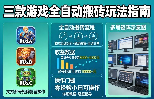三款游戏全自动搬砖玩法，收益稳定月入1W，支持多号矩阵批量放大，零经验小白也可以操作【揭秘】-立业有术
