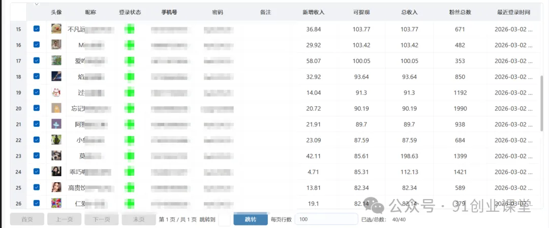 炬焰代运营【社群免费项目】-立业有术