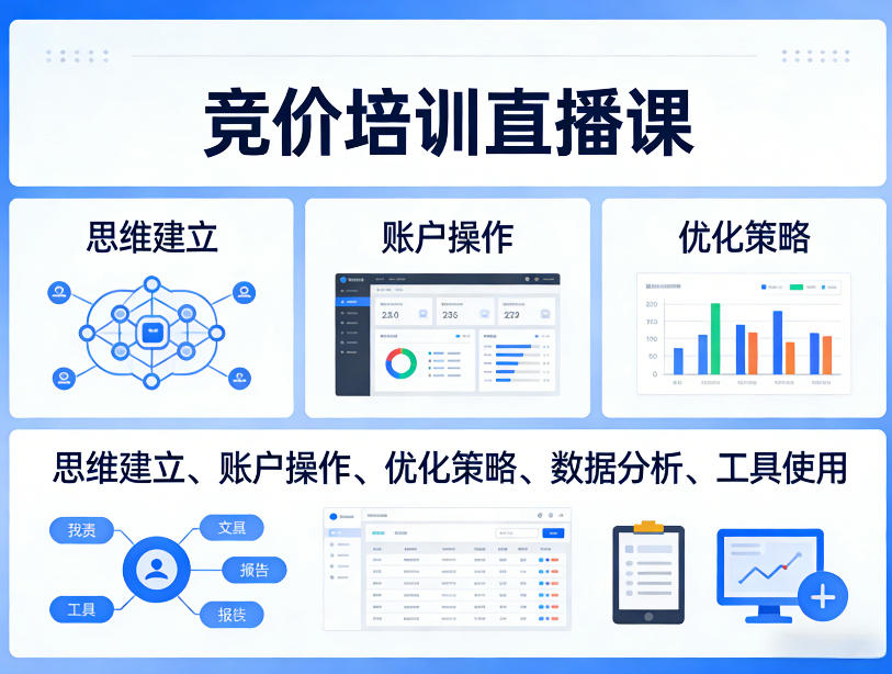 竞价培训直播课，覆盖思维建立、账户操作、优化策略、数据分析、工具使用等，全方位提升效果-立业有术