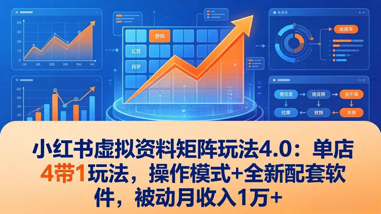 （17730期）小红书虚拟资料矩阵玩法4.0：单店4带1玩法，操作模式+全新配套软件，被动月收入1万+-立业有术