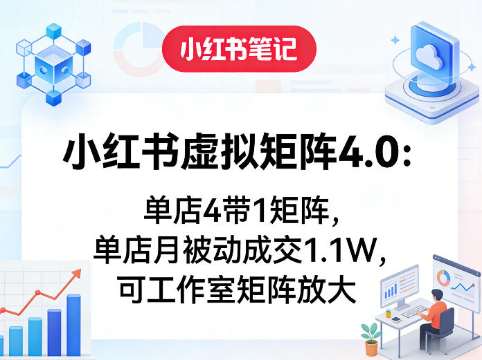 小红书虚拟矩阵4.0：单店4带1矩阵，单店月被动成交1.1W，可工作室矩阵放大-立业有术