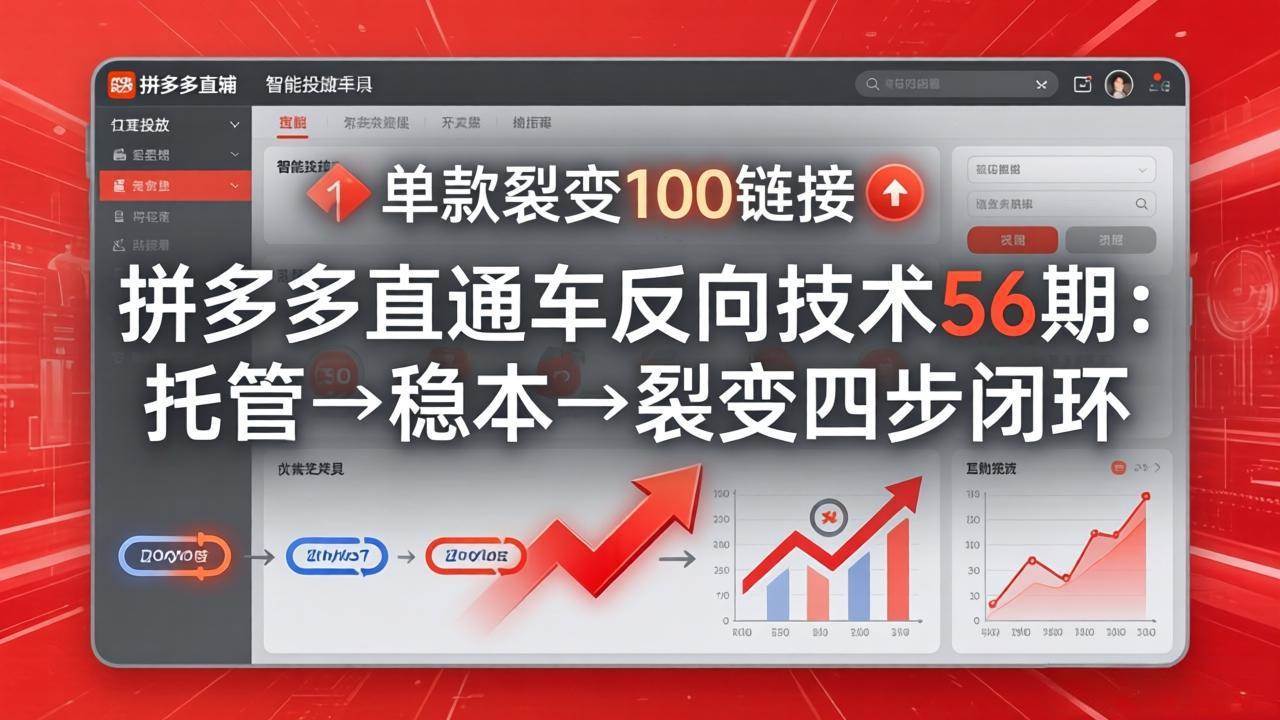 （17737期）拼多多直通车反向技术56期：托管→稳本→裂变四步闭环，单款裂变100链接抢占核心流量-立业有术